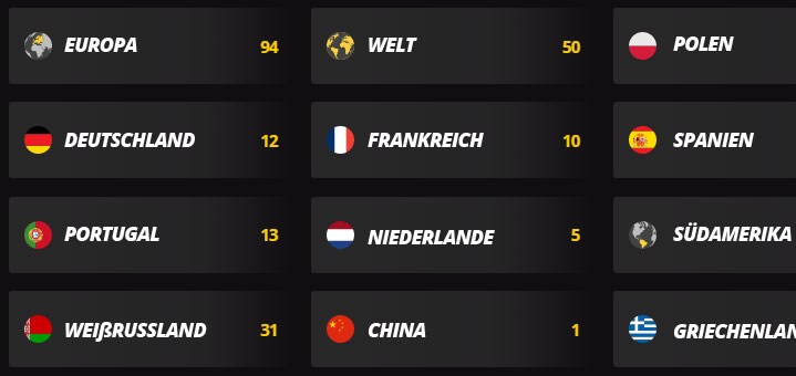 WÄHLE EINE REGION